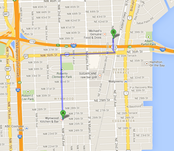 Direção: do Design District (A) à Wynwood Walls (B) - Fonte: Google Maps