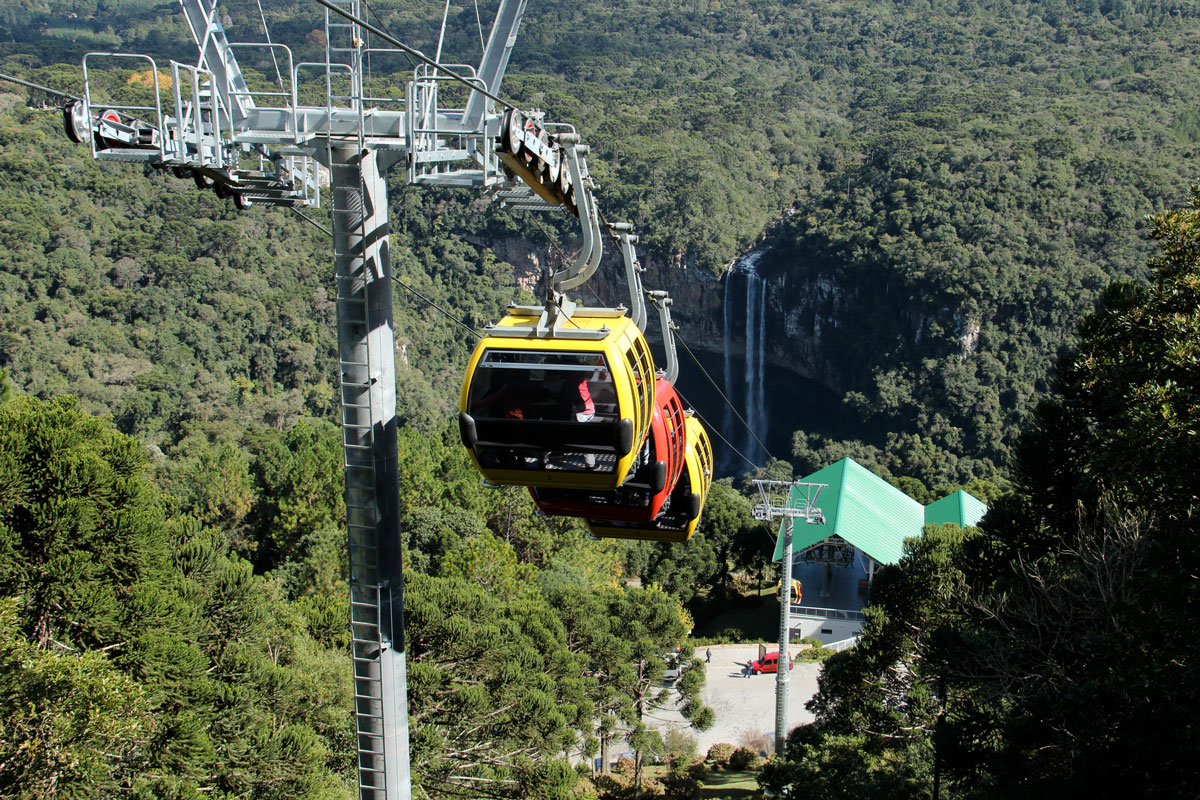 passeios em Gramado com crianças